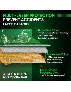 Bolsa Segura Lipo OVONIC Resistente al Fuego 26x13x18cm 2