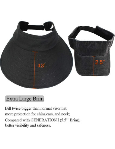 Sombrero Visera Ancha UV 50+ para Mujeres - 2 Piezas Negro