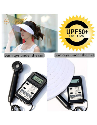 Sombrero Visera Ancha UV 50+ para Mujeres - 2 Piezas Negro