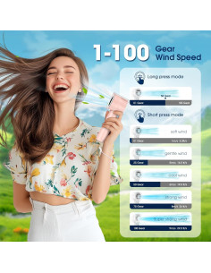 Ventilador Portátil de Mano JINLICTE F23 5000mAh Rosa 2