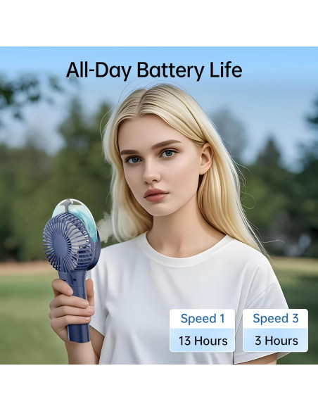 Ventilador de Mano PANERGY F006 con Rocío Recargable Azul