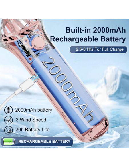 Ventilador de Mano QQT 2024 Portátil Recargable 3 Velocidades Rosa