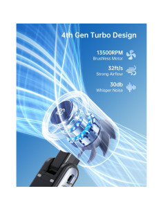 Ventilador Turbo Portátil Bearwind S40 5 Velocidades 4000mAh 2