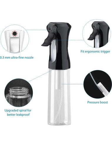 Botella de Spray Continuo THINTON 300ml - 2 Piezas Multiusos