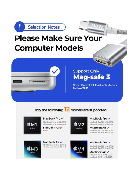 Cable Magnético USB-C 140W LISEN 2.01m para MacBook