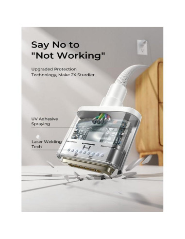 Cable Magnético USB-C 140W LISEN 2.01m para MacBook