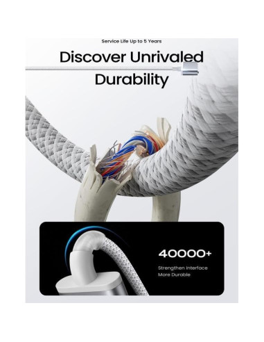 Cable Magnético USB-C 140W LISEN 2.01m para MacBook