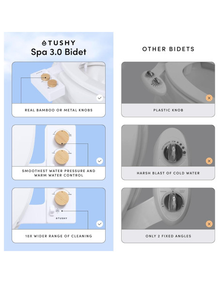 Bidet TUSHY Spa 3.0 de Bambú con Agua Fría a Cálida