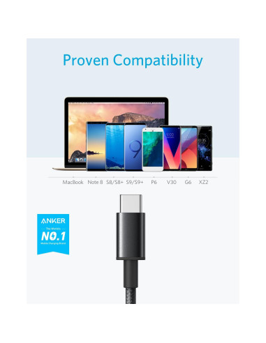 Cable USB A a USB C Anker 5 Pack 182 cm Negro