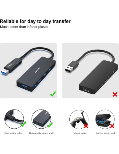 Hub USB 3.0 BENFEI 4 Puertos Tipo-C y Tipo-A Negro