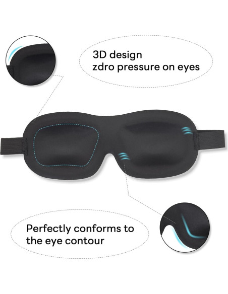 Máscara de Sueño 3D ELUTONG Ajustable - 4 Paquetes Bloqueo Luz