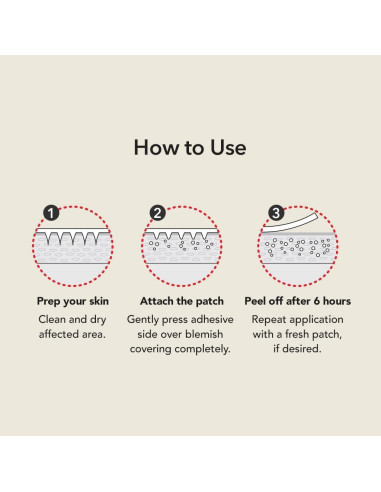 Parche Microdart Antiacné Skinbuilders 27EA - Tratamiento Granos