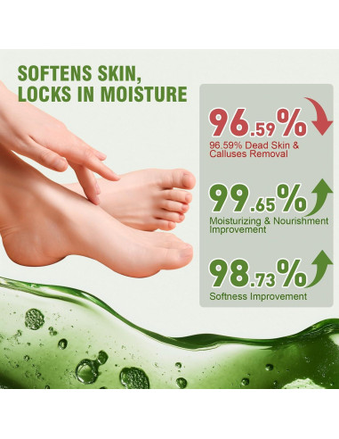 Mascarillas Hidratantes para Pies TEAWOO - 18 Pares con Karité