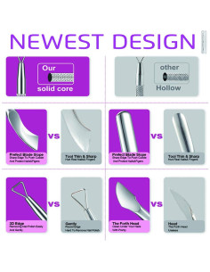 Kit de Manicura y Pedicura Eurob - Acero Inoxidable 4 Piezas 2