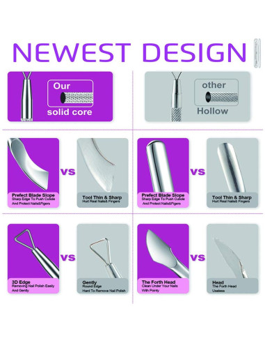 Kit de Manicura y Pedicura Eurob - Acero Inoxidable 4 Piezas