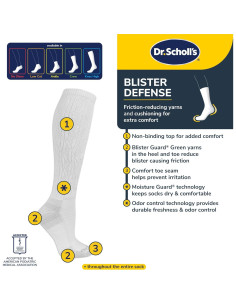 Calcetines Dr. Scholl's Mujeres Alivio Blister Guard 3 Paquetes 2