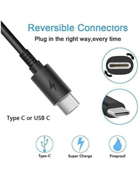 Adaptador CA USB Tipo-C 65W PowerHOOD para ACEMAGIC AM06