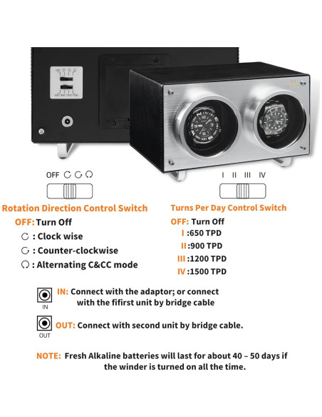 Winder Doble para Relojes Automáticos MOZSLY Negro 2 Relojes