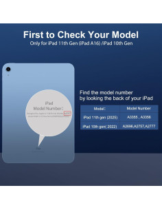 Protector de Pantalla SPARIN para iPad 11/10 Gen, Vidrio Templado 2
