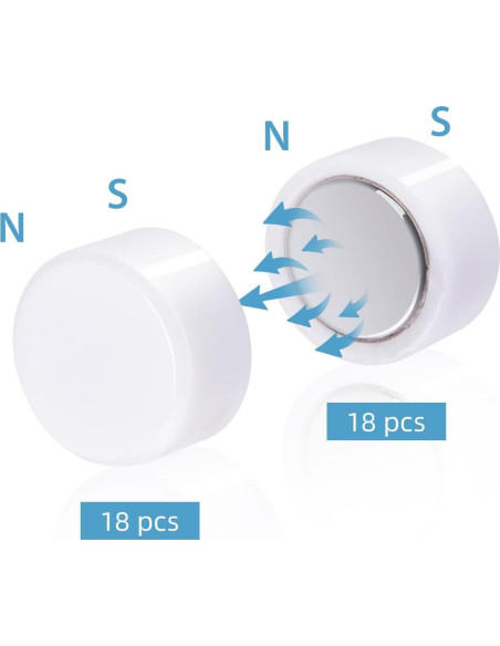 36 Imanes Neodimio para Soportes de Cuello ThreeLeaves