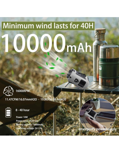 Ventilador Portátil CAZOKASI K50 10000mAh Clip Cintura