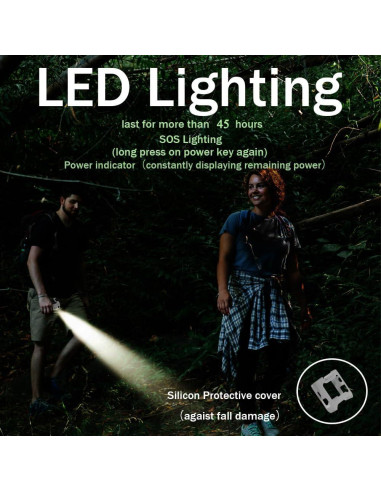 Ventilador Portátil CAZOKASI K50 10000mAh Clip Cintura