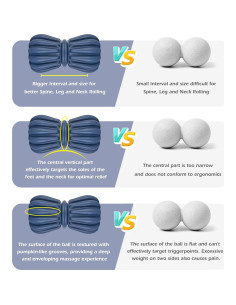 Bola de Masaje TETOP Doble Lacrosse 16 cm Azul 2