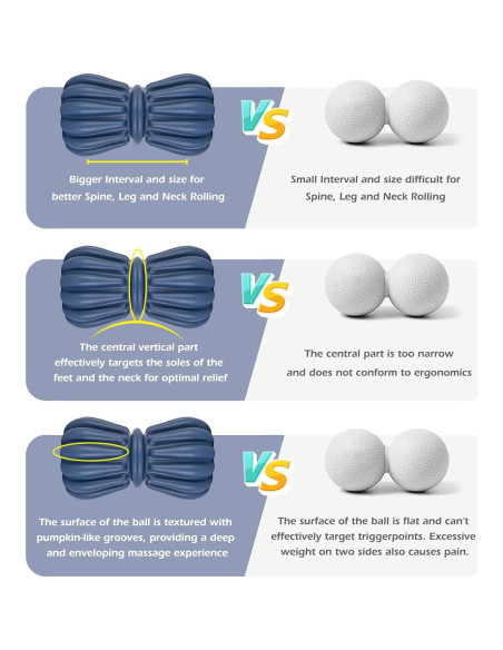 Bola de Masaje TETOP Doble Lacrosse 16 cm Azul