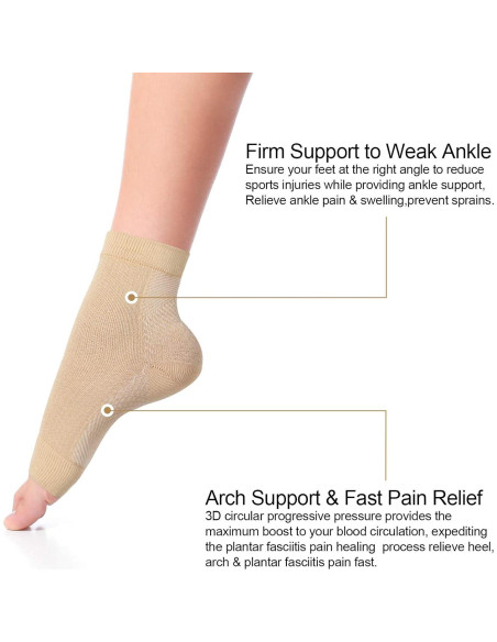 Geyoga 7 Pares Mangas de Compresión para Tobillo Alivio Dolor