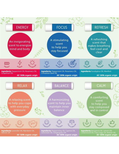 Inhalador Nasal Aromaterapia AromaStick Suiza 1 Varita 30ml