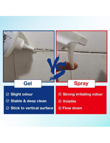 Gel Limpiador Negro para Manchas de Azulejos y Lechada Apulito