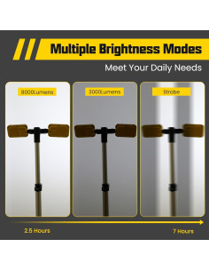 Luz de trabajo LED Lidefox MX-5085 8000 lúmenes recargable 2