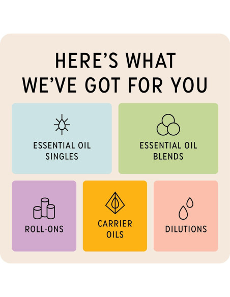 Roll-On Aceite Esencial Alergias + Aire Libre 10 ml - La Mejor Compañía