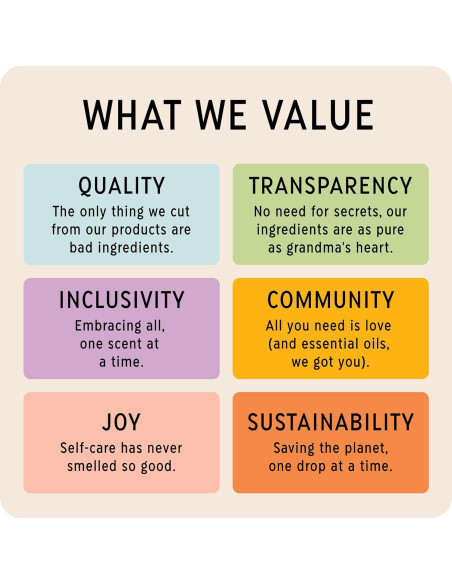 Roll-On Aceite Esencial Alergias + Aire Libre 10 ml - La Mejor Compañía