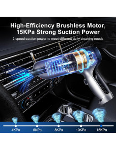 Mini Aspiradora Inalámbrica Easges 3 en 1 15000PA Gris 2