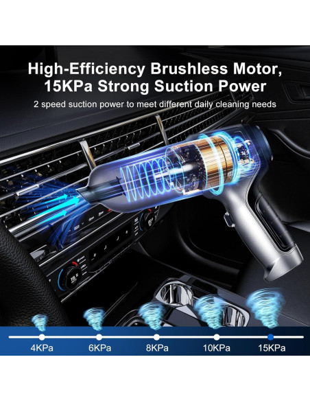 Mini Aspiradora Inalámbrica Easges 3 en 1 15000PA Gris