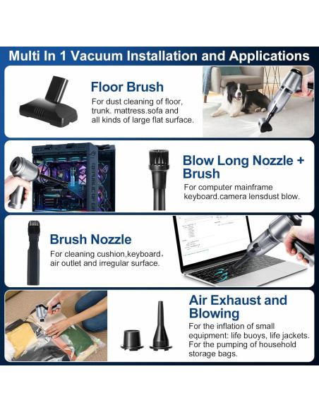 Mini Aspiradora Inalámbrica Easges 3 en 1 15000PA Gris