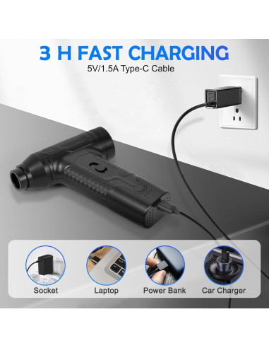 Soplador de Aire Comprimido GOSALISU 300000RPM Inalámbrico