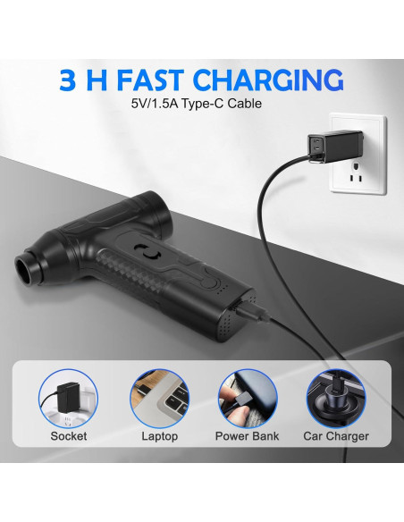 Soplador de Aire Comprimido GOSALISU 300000RPM Inalámbrico