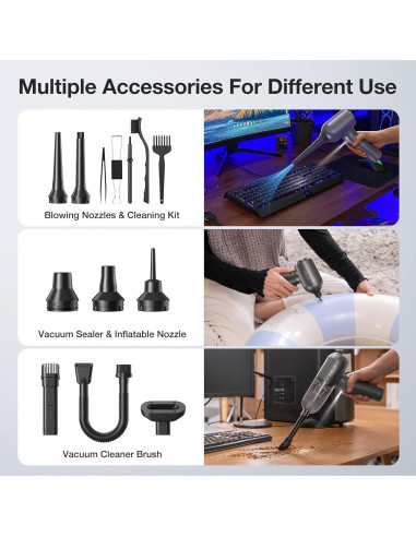 Soplador de Aire Comprimido MECO ELEVERDE 4 en 1 130000RPM