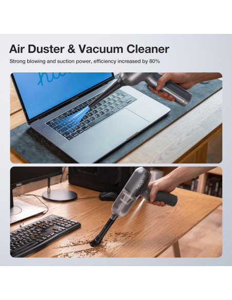 Soplador de Aire Comprimido MECO ELEVERDE 4 en 1 130000RPM