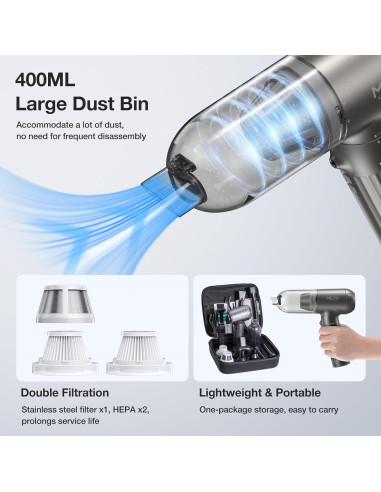 Soplador de Aire Comprimido MECO ELEVERDE 4 en 1 130000RPM