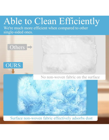 Recargas de 40 Contadores LUTTY para Limpiador 360 Desechables