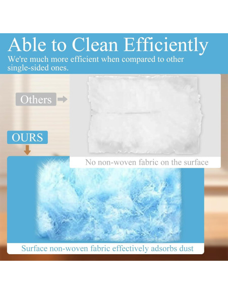 Recargas de 40 Contadores LUTTY para Limpiador 360 Desechables