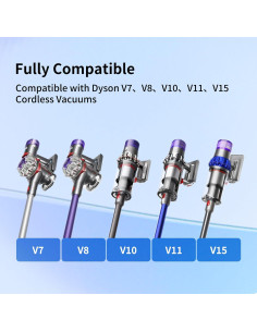 Cepillo suave KELUKE para aspiradora Dyson V7 V8 V10 V11 V15 2