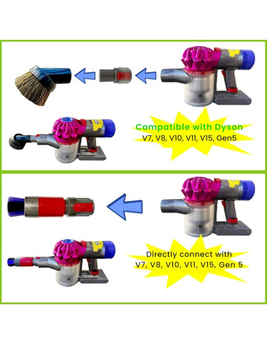 Accesorios para Aspiradora Dyson GHAMADE - Cepillos de Detalle