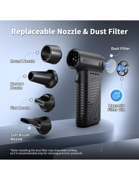 Soplador de Aire Comprimido JJC Eléctrico 105000 RPM Portátil