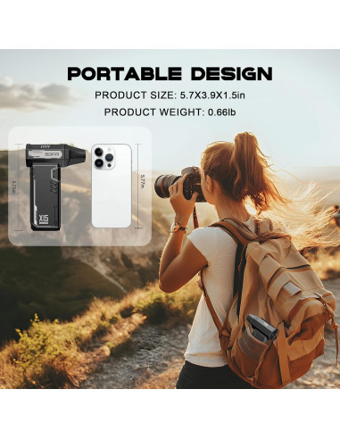 Soplador de Aire Comprimido SDFM X15 - 180,000 RPM Inalámbrico