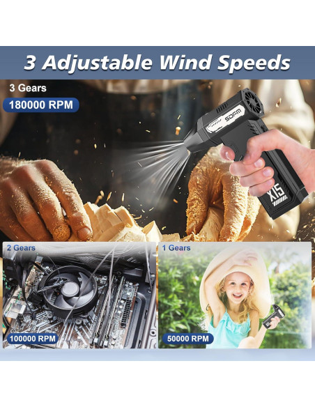 Soplador de Aire Comprimido SDFM X15 - 180,000 RPM Inalámbrico