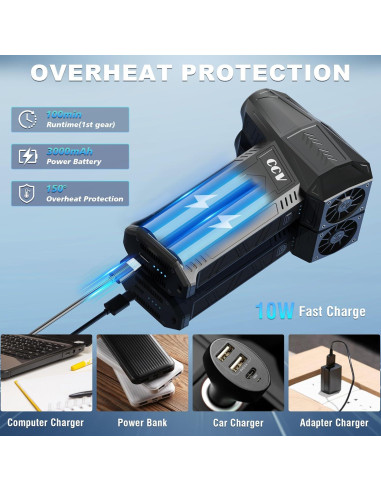 Soplador de Aire Comprimido CCV F35 - 180000 RPM Recargable